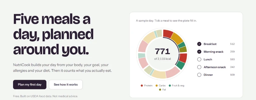 NutriCook landing page: five meals a day, planned around you