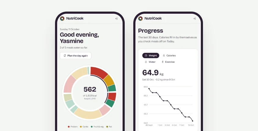 NutriCook on mobile: today’s calorie ring and 30-day weight progress